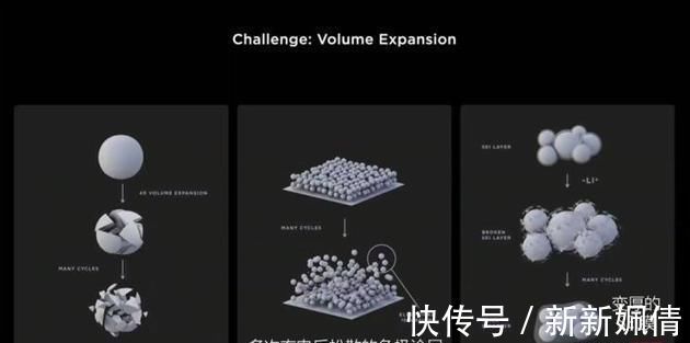 马自达|当情怀与未来相融合 这些汽车黑科技你听说过几个？