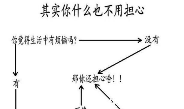 推理题|脑力测试:一道逻辑推理题,限时60秒,据说90%的人答不出来