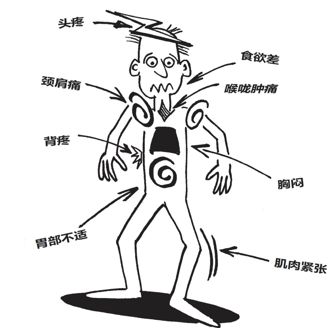 压力管理图解指南|【人民公安为人民●心理健康篇】做事总想放弃、睡眠障碍、难以集中……如何好好照顾自己？| 心理健康