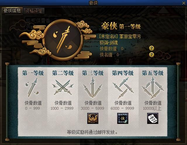 活动|DNF活动定位改变，新版本的侠客行到底行不行呢？
