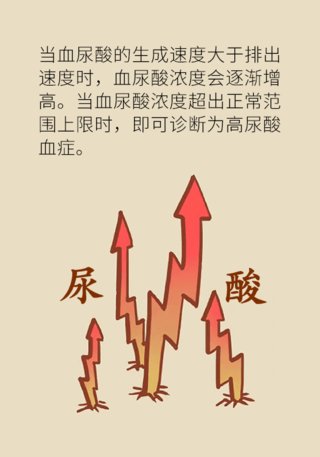 这种疾病会使你痛不欲生,医生教你如何早发现早远离