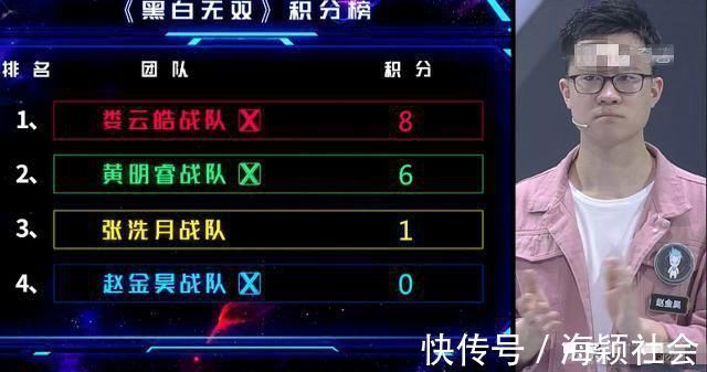 本季《最強(qiáng)大腦》楊易獲腦王被稱贊,趙金昊被罵慘,原因在于這三點(diǎn)