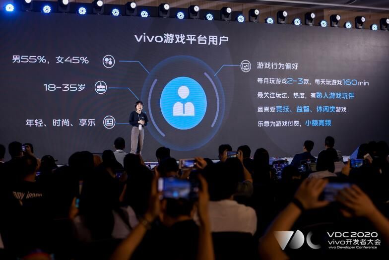 用户|付费率提升30%，广告收入翻8倍，vivo让游戏变现更容易？