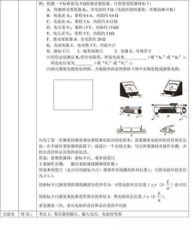 高考物理高频考点解析最详细版（可打印）