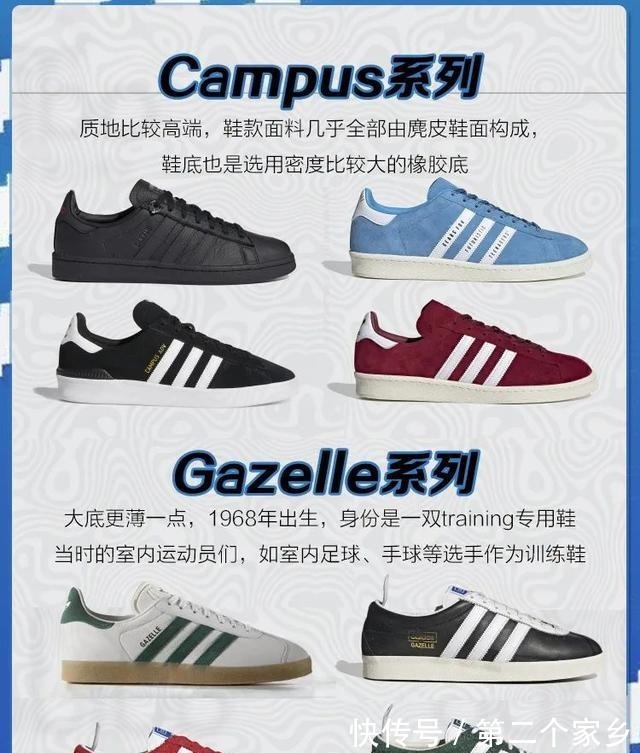 阿迪达斯 Adidas阿迪达斯全系列鞋型大汇总(三叶草篇)!