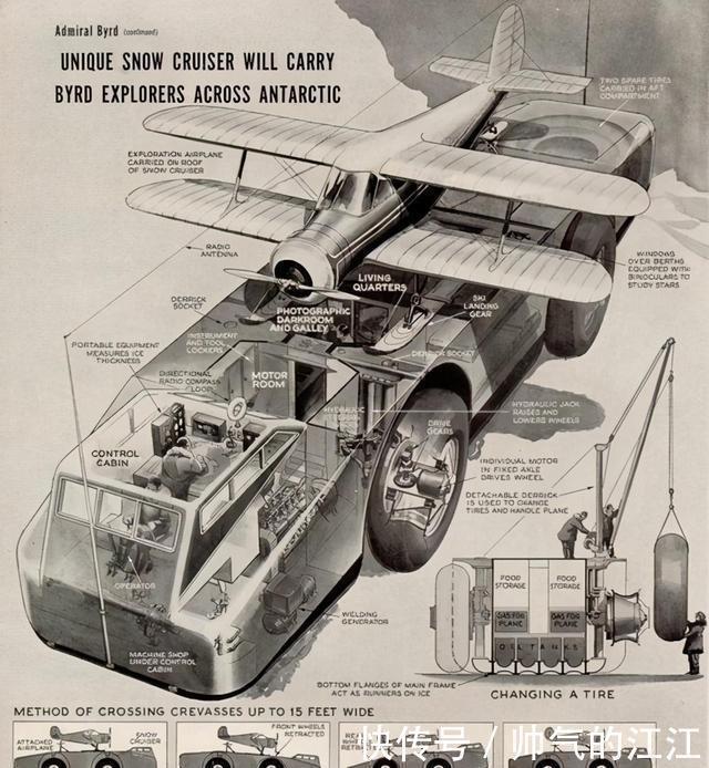 南极 旧影拾记1939年，美国人乘坐17米长巨无霸探险南极大陆