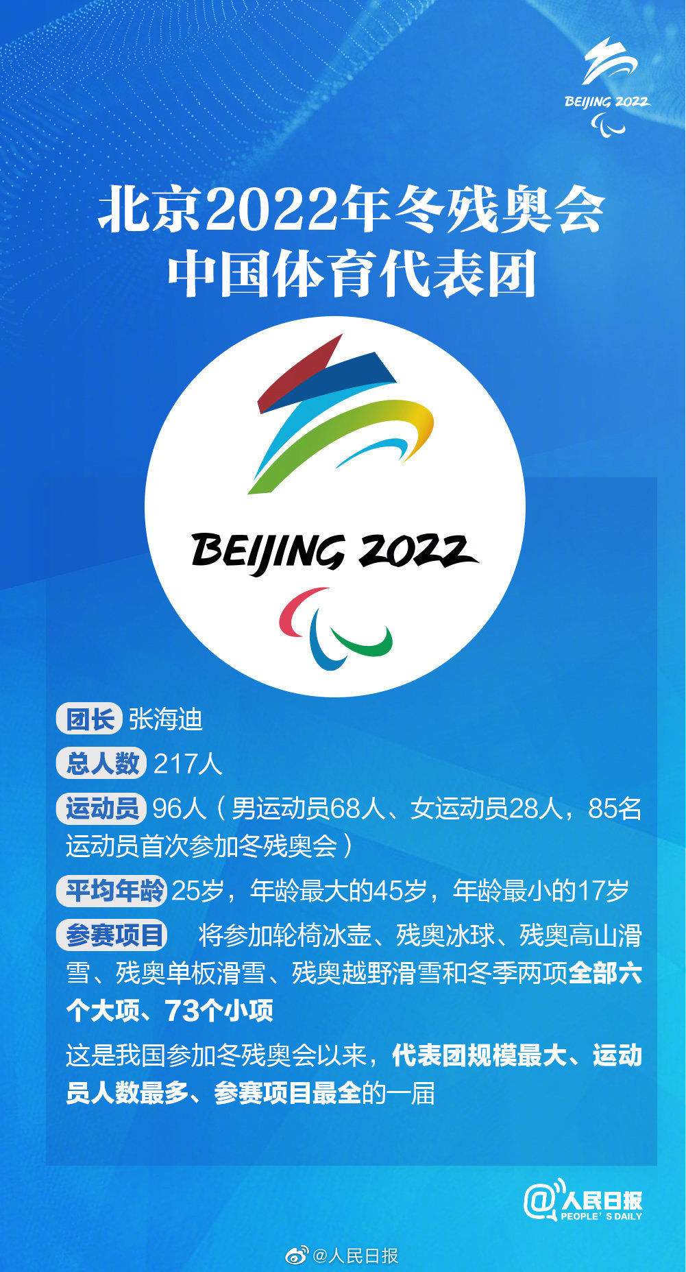 冬残奥会|为残奥运动员们加油！北京冬残奥会赛程表来了
