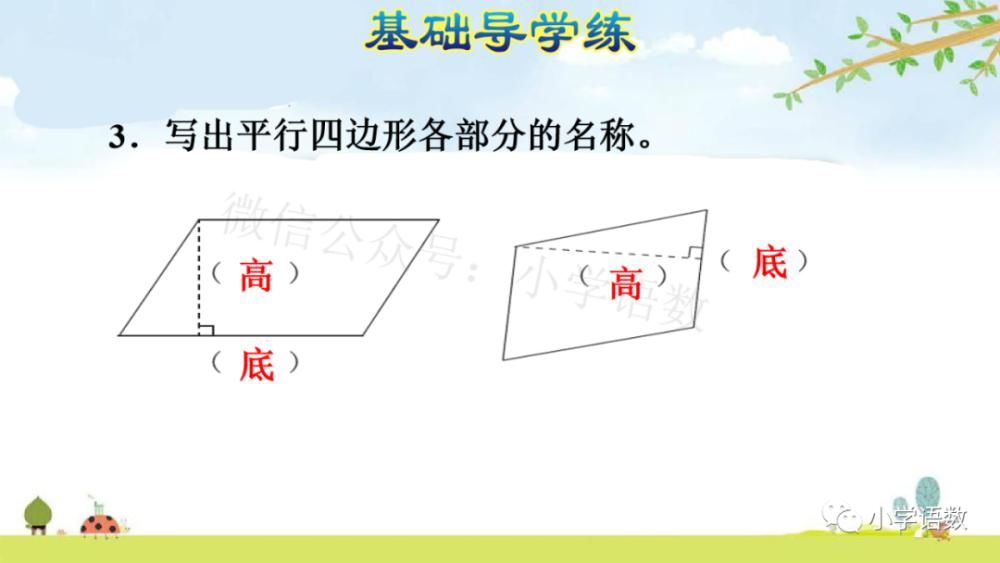 课件|人教版四年级数学上册第5单元《认识平行四边形》课件及同步练习