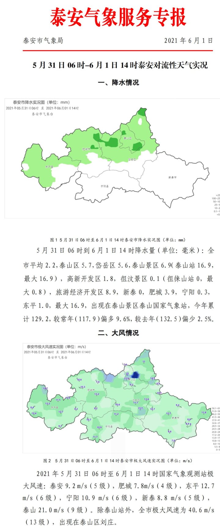 6月2日下午强对流天气再次来袭泰安 4日起气温直奔35 C 全网搜
