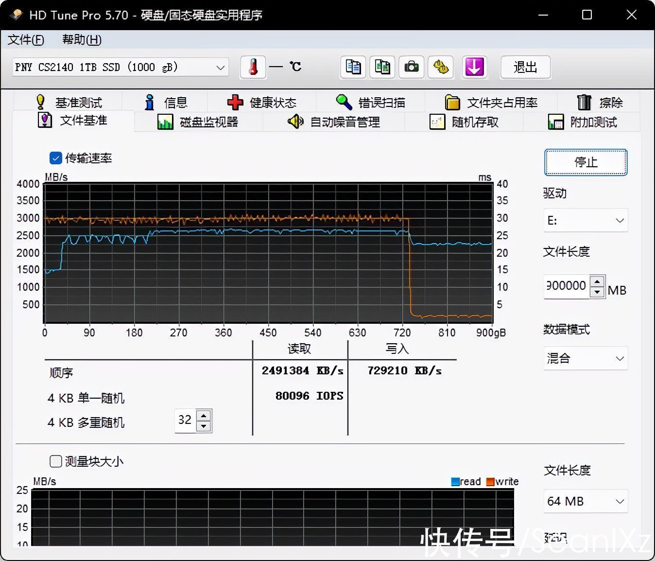 速度|扩容提速升级首选：PNY CS2140 PCIE4.0 NVMe M.2 SSD 1T固态硬盘 评测