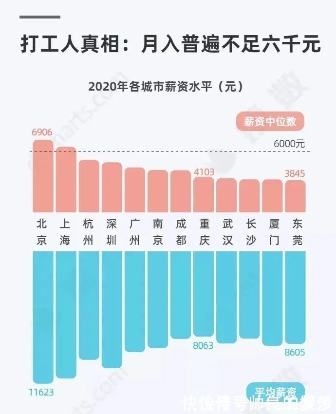 买房|真让董明珠说中了2021年打算买房的家庭，先看一下2点建议