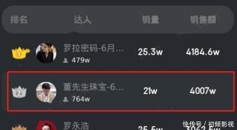 鉴定|董先生带货翻车!粉丝买了珠宝拿去鉴定,确定是假货