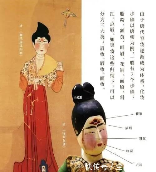 屈原|未解之谜:在技术落后的古代,女人化妆品用什么化妆品?