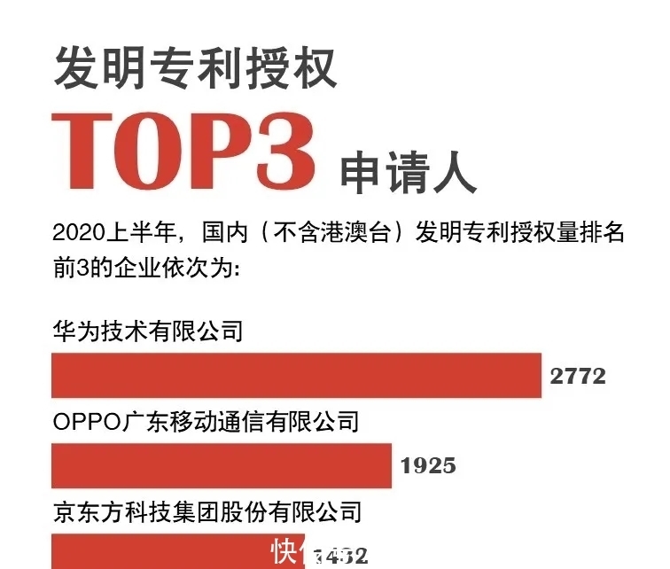 轴屏概念机|在输赢定胜负的世界，OPPO诠释不一样的品牌信仰！