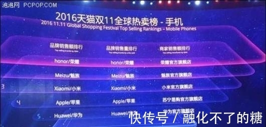 盘点|双11商家销售额破亿速度盘点, 淘宝1秒, 苏宁4秒, 京东11天?