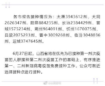 疫苗|山西省累计报告接种新冠病毒疫苗2592.8万剂次