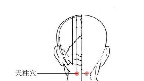 上火|宝宝身上有2个“清火开关”，父母常揉按，赶走火气，孩子身体好