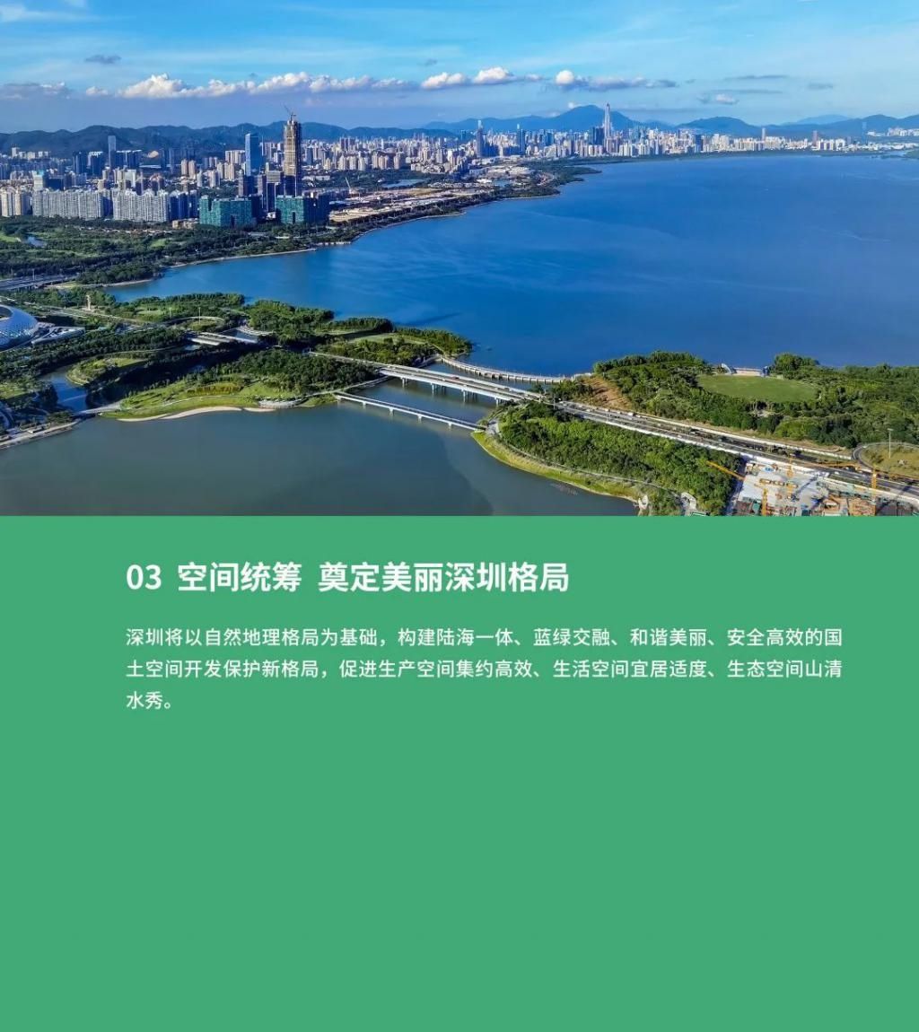 公示|最新发布！深圳2035国土空间总体规划草案公示