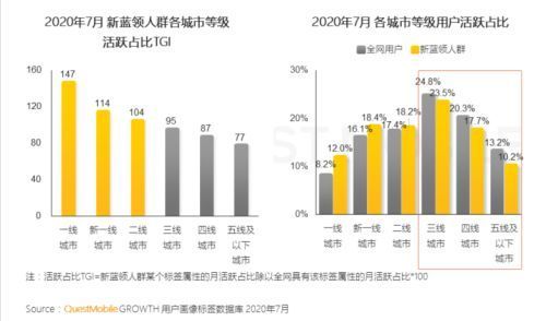 流水线|新蓝领：告别＂流水线＂，拥抱自由