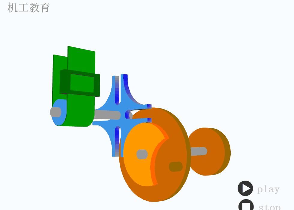 基础|200个机械设计基础动画，学以致用~