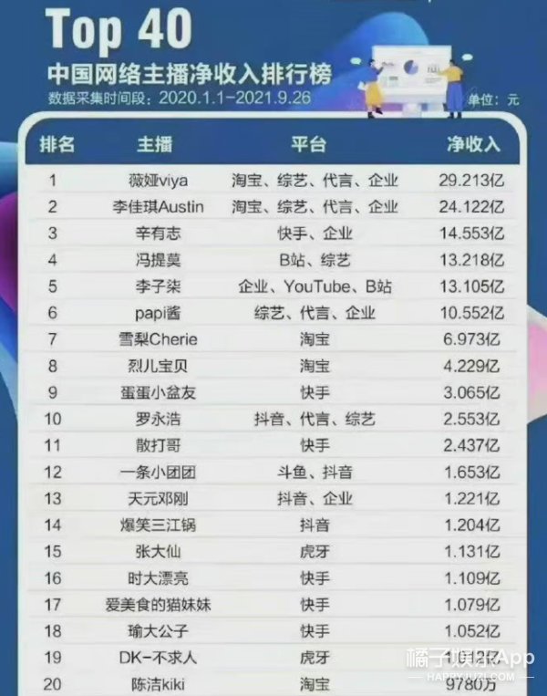 瑜大公子|有钱主播