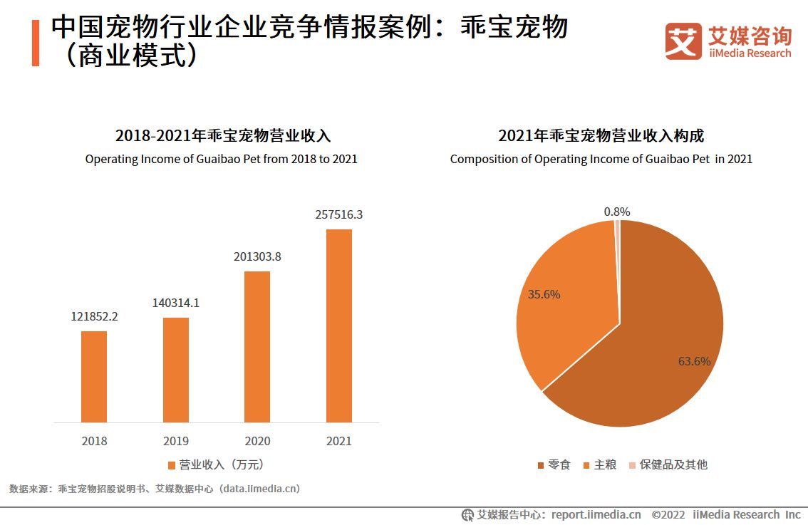 女子养鹦鹉二十天 哈希娱乐- 哈希游戏平台- 哈希游戏官方网站眼部感染寄生虫