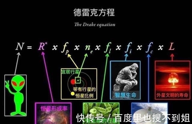 n外星文明来过地球的3个证据，金字塔为什么要对应猎户星座？