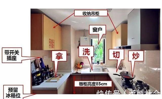 双盆|厨房这18条装修经验，非常重要，一不小心容易装错！