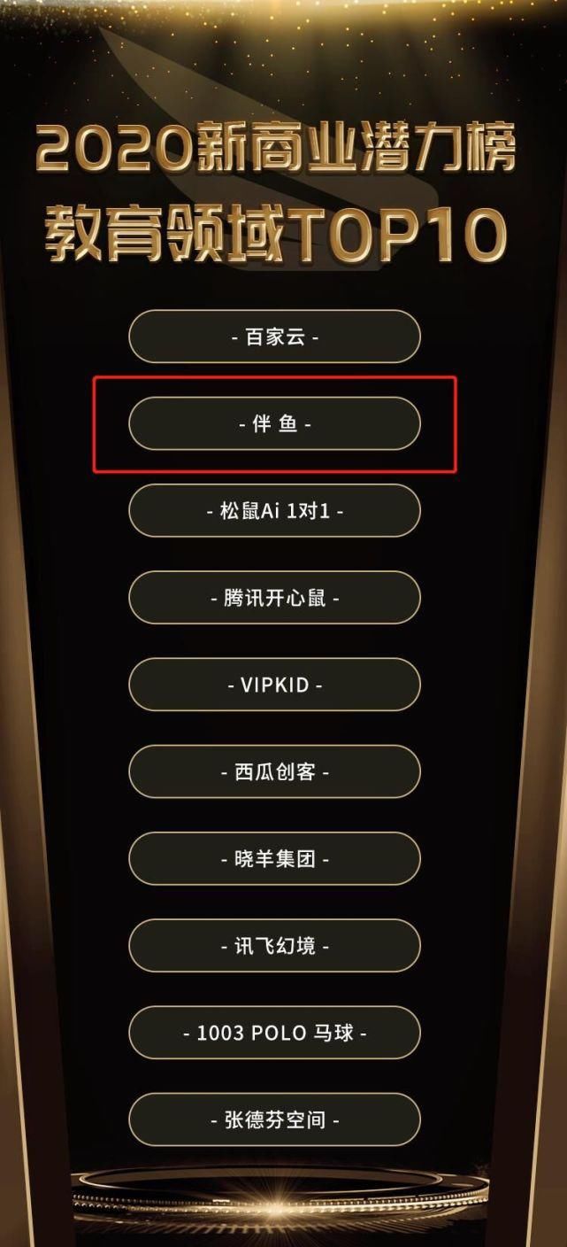 坚守教育初心，伴鱼荣获知顿2020新商业潜力榜教育领域TOP10