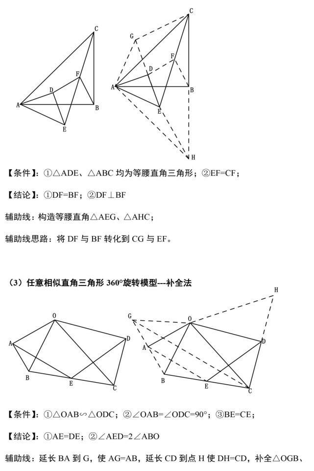 初中生|初中数学：最重要的九大几何模型，全读懂多得20分（初中生必备）