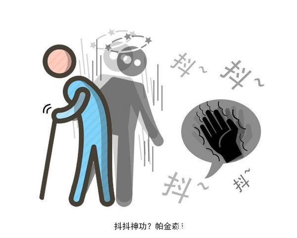 帕金森病|被称为不死的癌症?出现这4个迹象,或许是帕金森的早期信号