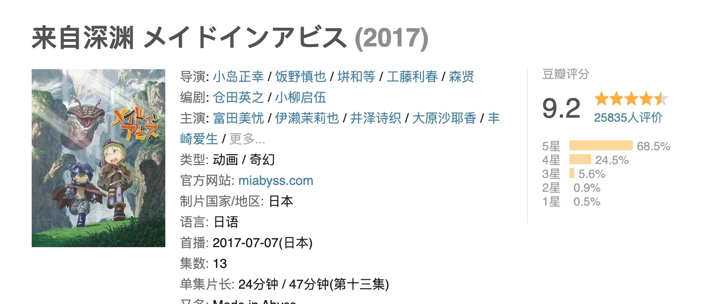 等了4年！《来自深渊》的第二季，终于有消息了