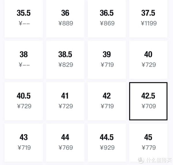 air 乱买不买错 篇十六：双11你逃不过的品牌｜NIKE哪款值得买