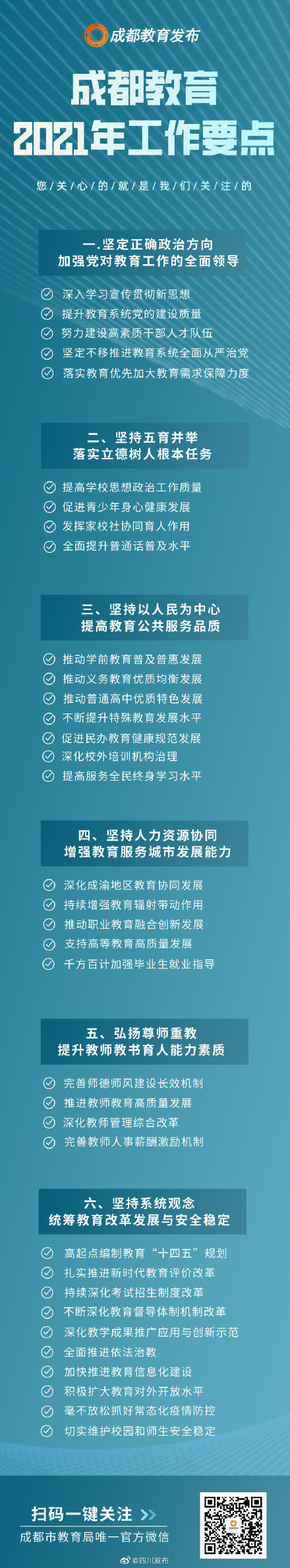 2021年成都将改扩建学校80所 新增学位10万个