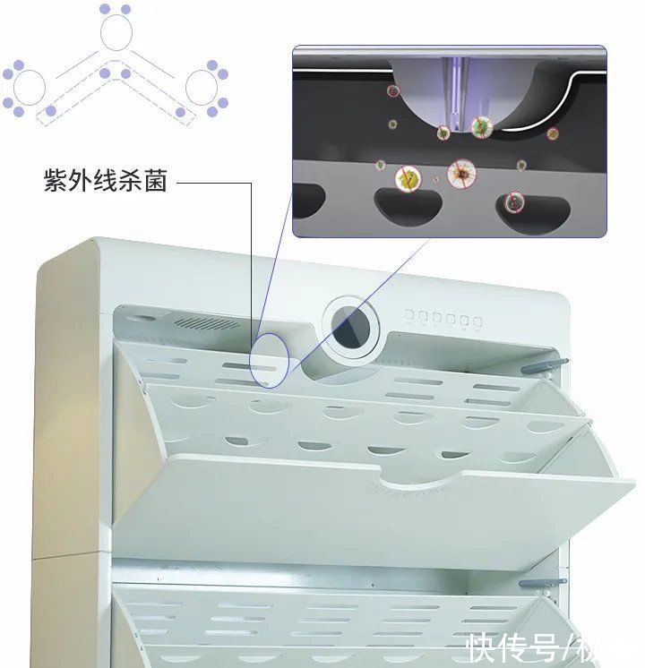 紫外线|根元Footies智能鞋柜体验：紫外线+臭氧，除味、杀菌养护新鞋