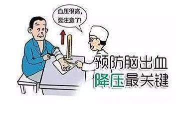 颅内压|脑出血就是脑溢血，医生提醒养成10个好习惯，脑血管才安全