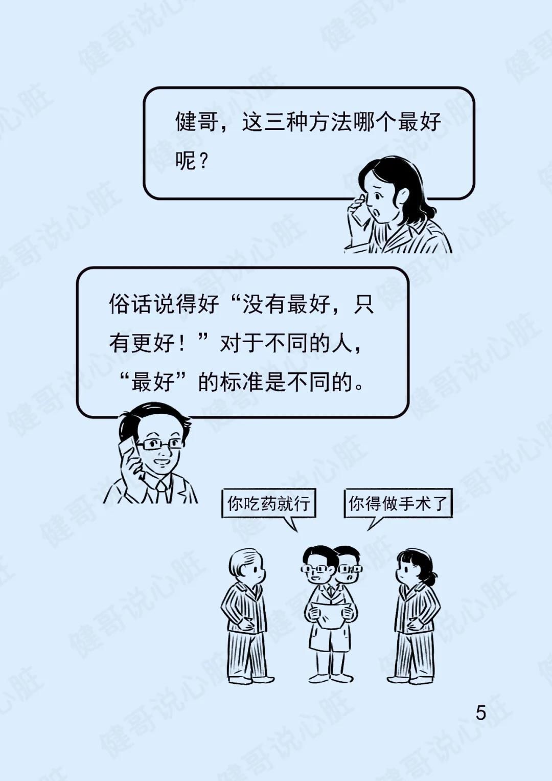 健哥|【健哥说心脏】冠心病，做支架？搭桥？还是药物更强？