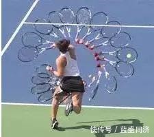 球拍|正手雨刷动作的技术要点和练习方法!