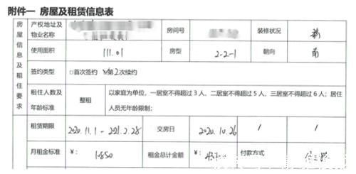 合同|房子出问题嗨居租客求解约遭拒,律师:若影响正常居住可解约