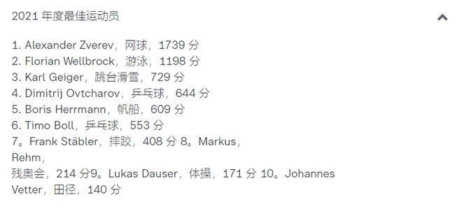 波爾|德國(guó)一哥氣色不錯(cuò)！波爾感染新冠后首度亮相 遠(yuǎn)程出席典禮