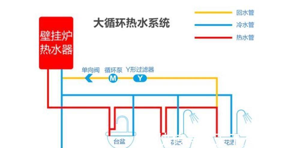 装修史|回顾装修史，发现当初做的8个决定太明智了，现在越来越有幸福感