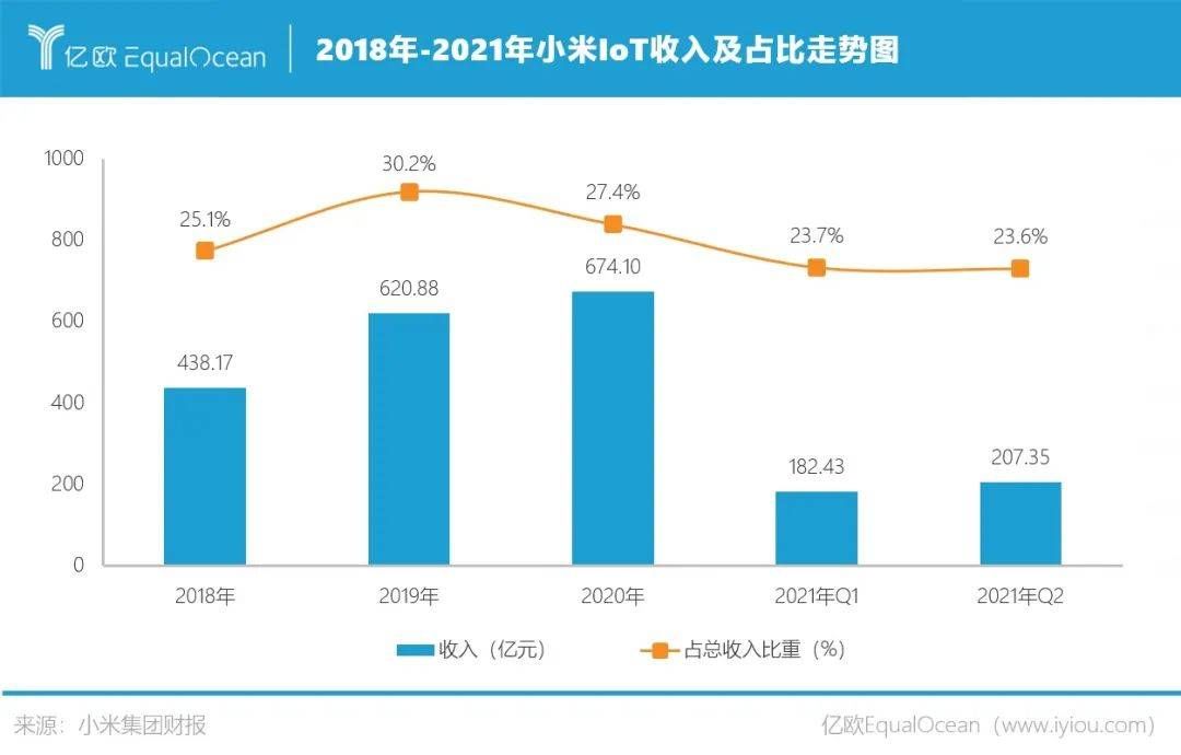 张啸吟|小米入局便利店是个误会