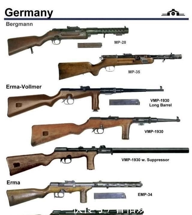 二战|MP40的土味弟弟德国人将其称为二战最优秀的三把冲锋枪之一