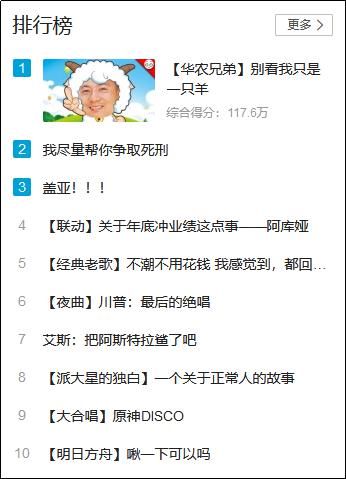 出手|马保国被人民日报点名后，B站出手了