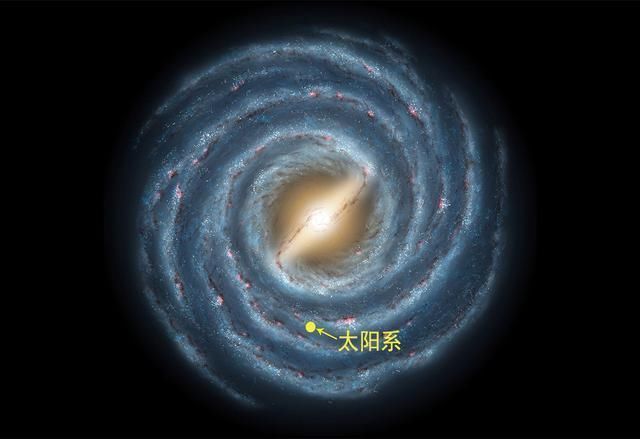 方向 太阳系位于银河系的哪里?从哪个方向更容易飞出银河系?