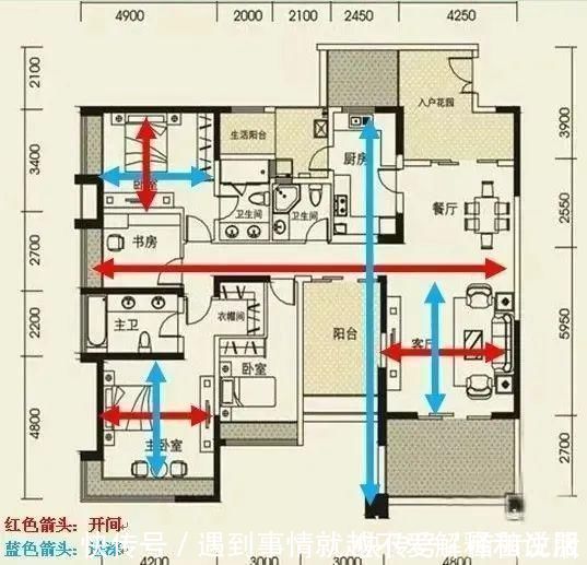 方正|选房都注意什么终于把户型选择说明白了
