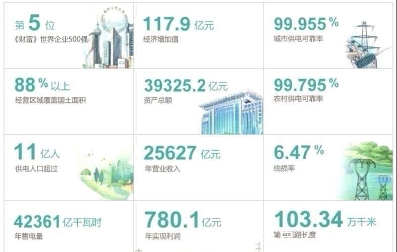 电信|中国移动担心的事,终于发生了一个旧的格局将被打破……