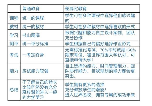 形势|高考：形势变了！最后17天刷题党快醒醒，这份“秘籍”得收好！