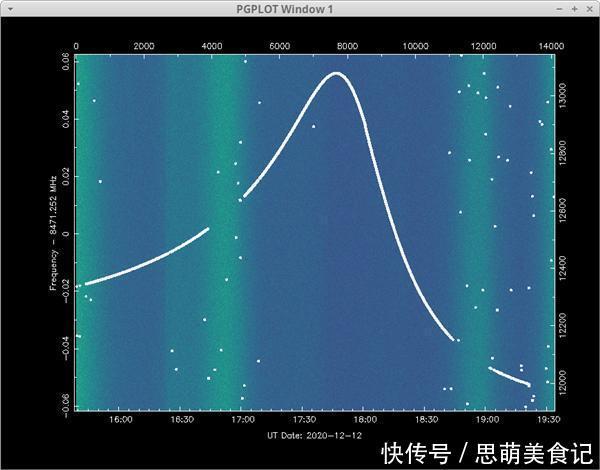 回家 嫦娥五号回家:国外无线爱好者精准预言