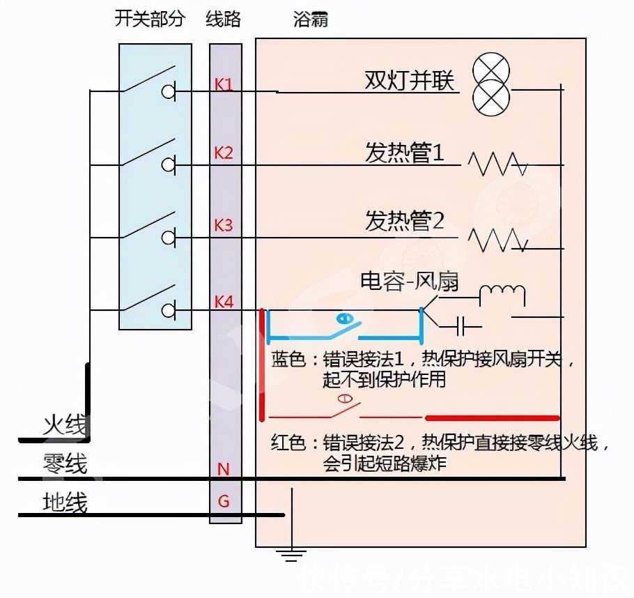 浴霸灯|浴霸开关接线图详细图解 浴室多功能取暖器安装时应该如何接线